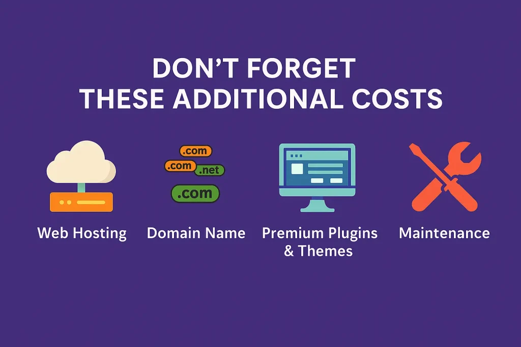 Website Additional Costs