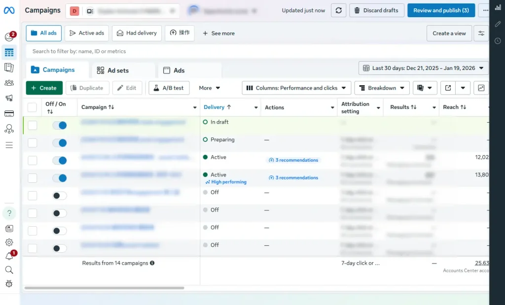 Facebook Ads Manager