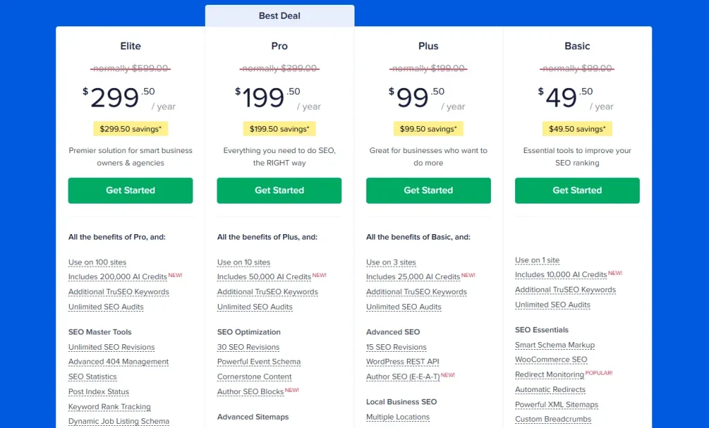 All-In-One SEO Pricing