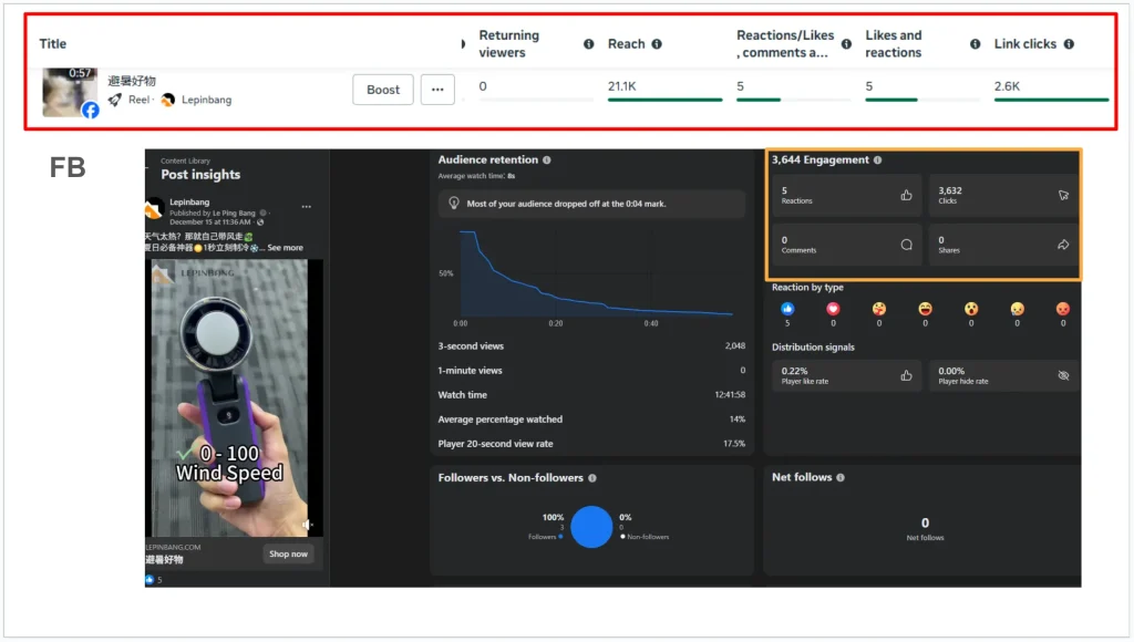 social media portfolio