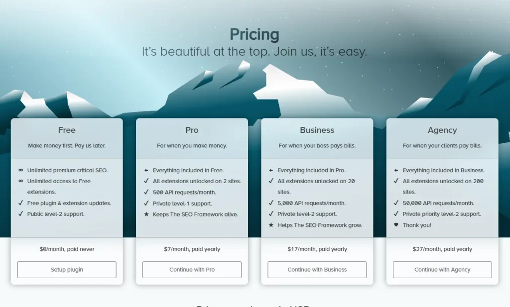 The SEO Framework Pricing