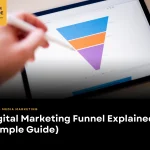 Digital Marketing Funnel Explained (Simple Guide)
