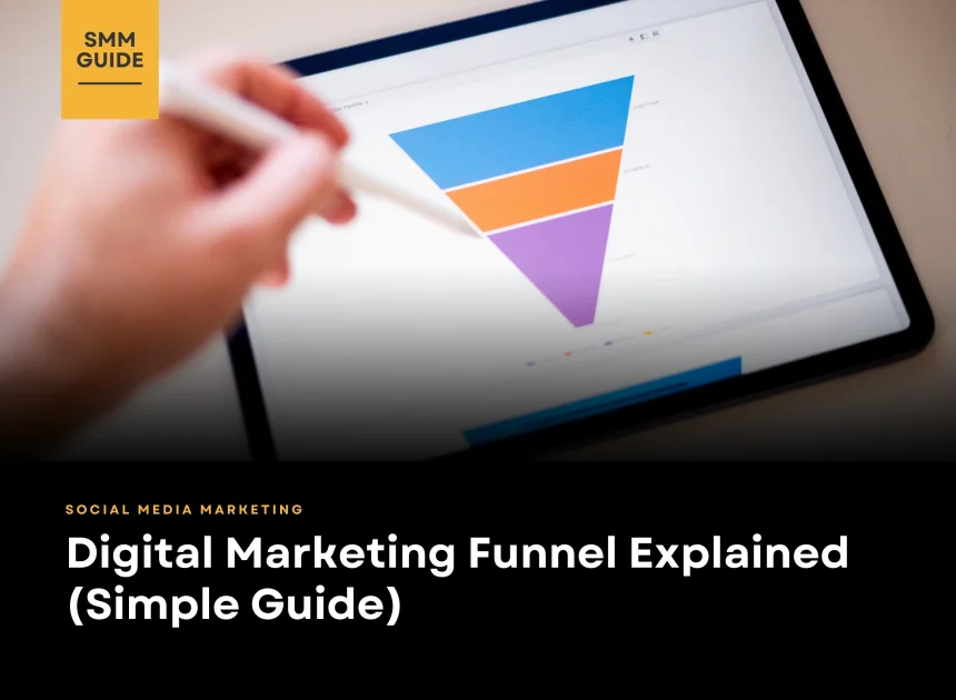 Digital Marketing Funnel Explained (Simple Guide)