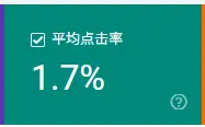 平均点击率 平均点击率