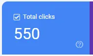 Total Clicks