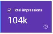 Total Impressions