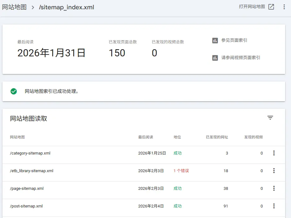 网站地图 网站地图
